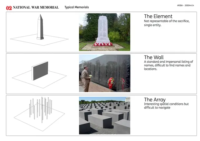 India War Memorial, image 3